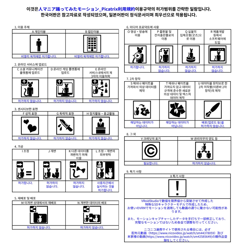 人マニア 踊ってみたVRMAモーションデータ【配布】