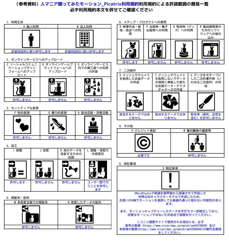 人マニア 踊ってみたVRMAモーションデータ【配布】