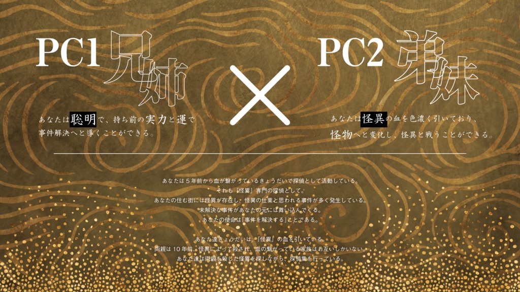 怪異探偵、此処に在り