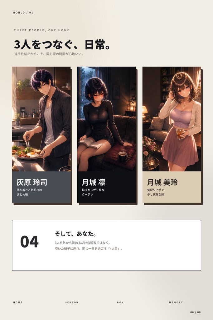 【無料】ようこそ、4人目。|灰原玲司・月城凛・月城美玲 キャラクター&世界観体験版