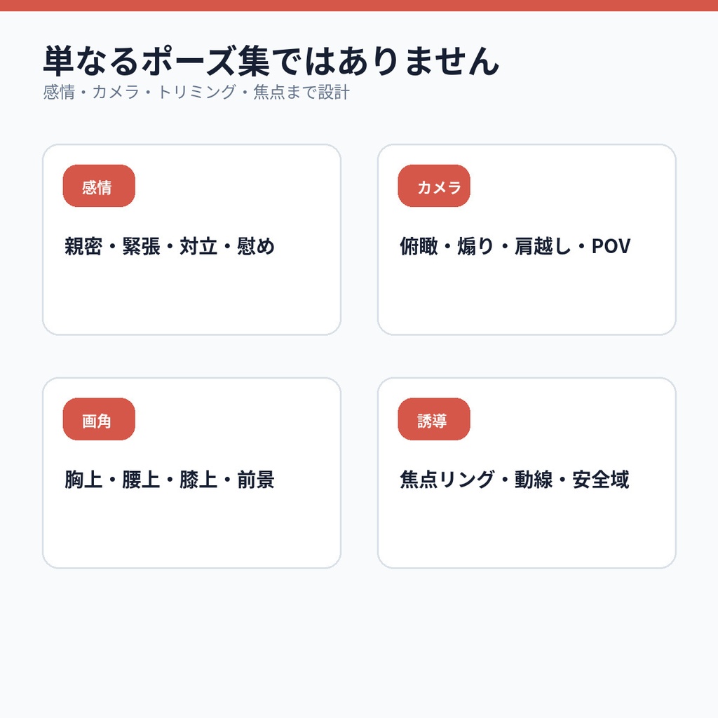 二人の距離感が伝わる 縦構図設計キット|18構図・編集SVG・4K PNG・日英プロンプト