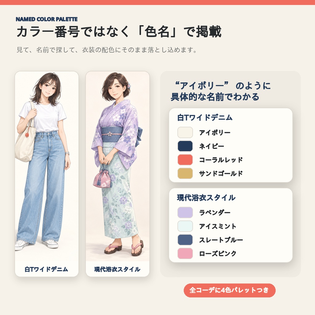 【全72コーデ・91P】女性キャラクター夏服衣装図鑑|完成イラスト・配色・素材つき創作資料