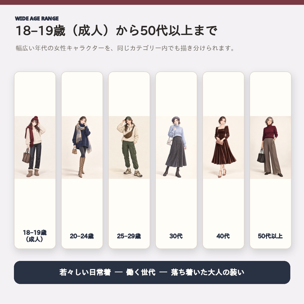 【全72コーデ・全91ページ】女性キャラクター冬服衣装図鑑|完成イラスト・配色・素材つき創作資料