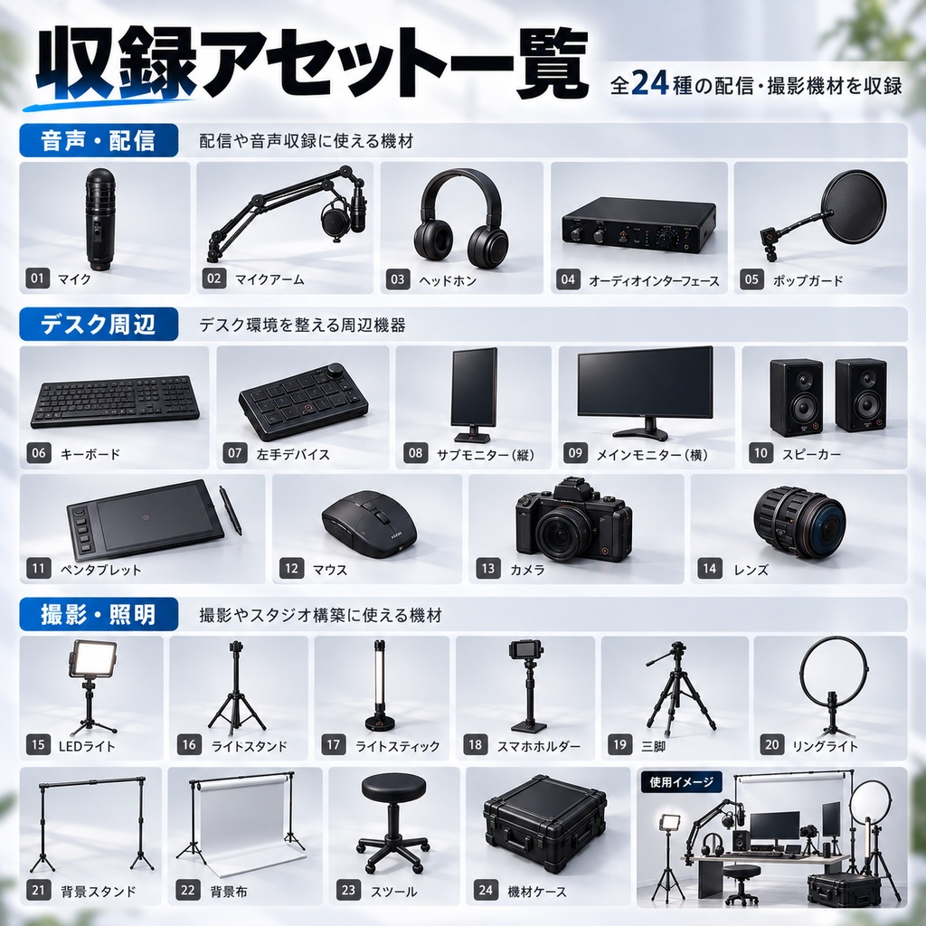 シンプルでエレガントな配信・撮影機材3Dモデル24種セット|デスク・スタジオ・VRChat・Blender / FBX