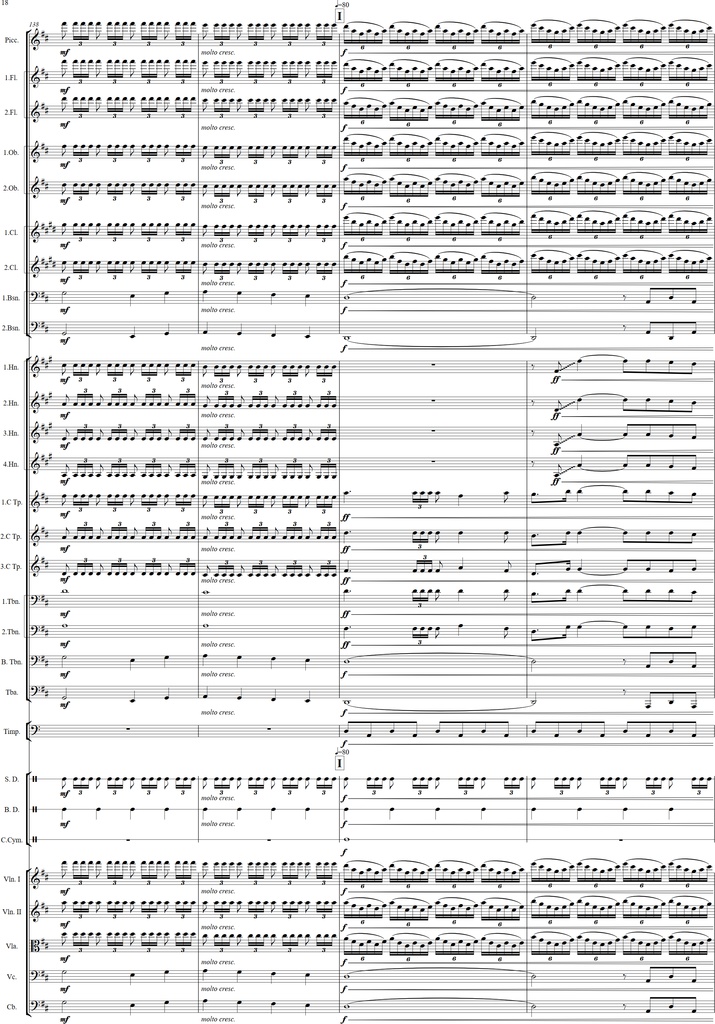 Untitled Concert Act1 -Festival Overture- フルスコア&パート譜