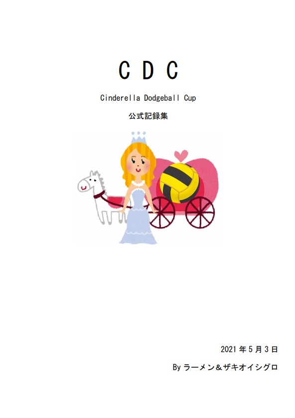 CDC記録集