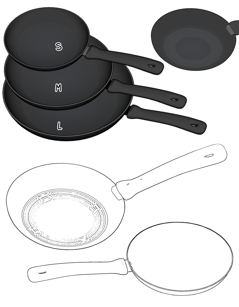 Eclectic Pots and Pans Set