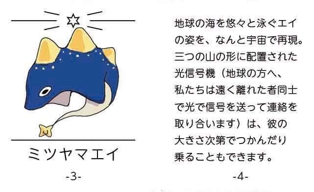 【豆本】星の子カタログ