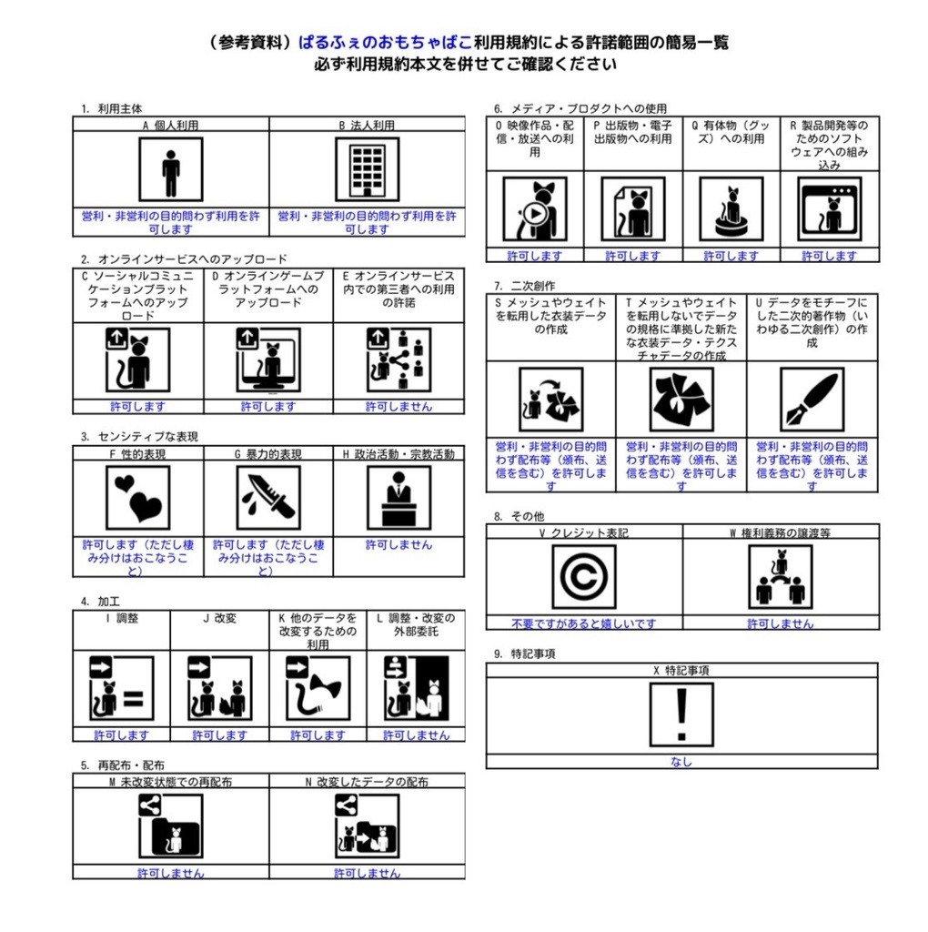 【期間限定無料】おくすりもれたね【MA対応】
