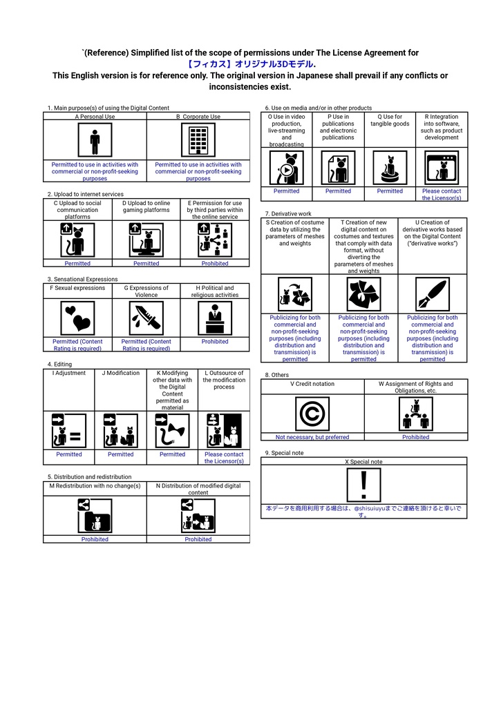 【フィカス】オリジナル3Dモデル