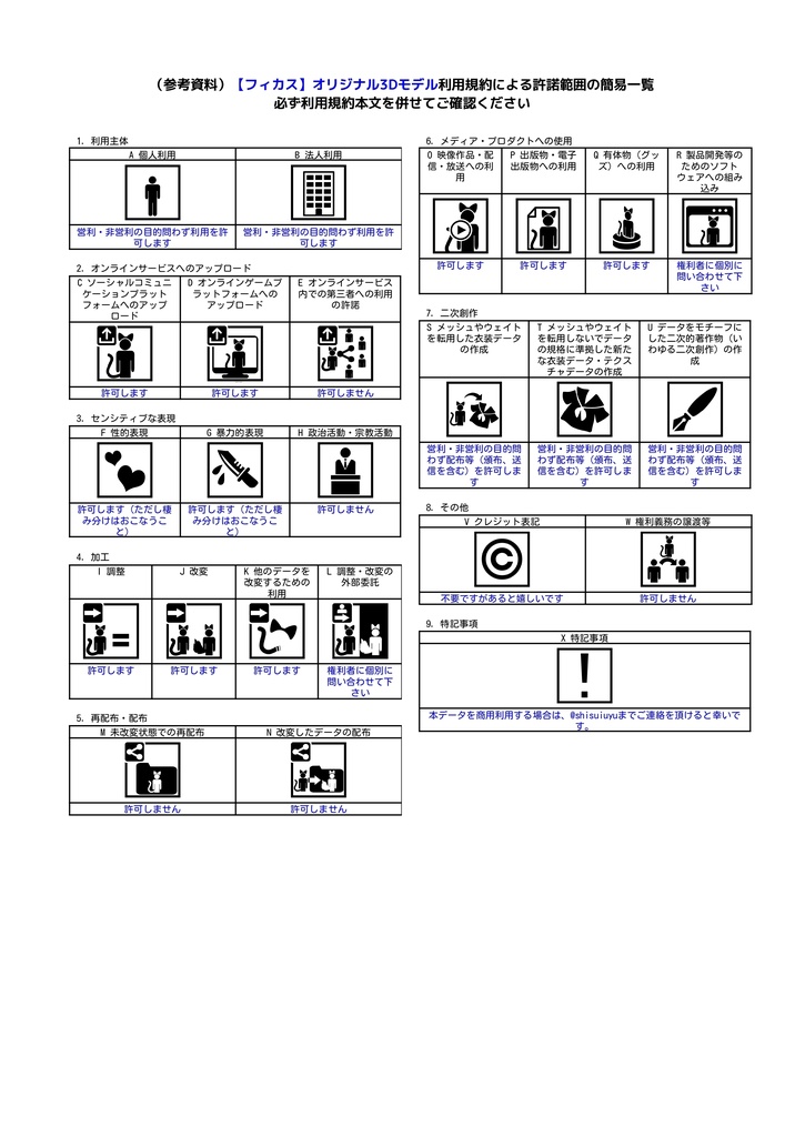 【フィカス】オリジナル3Dモデル
