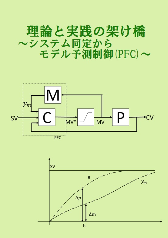 理論と実践の架け橋～システム同定からモデル予測制御(PFC)～ - 仮空