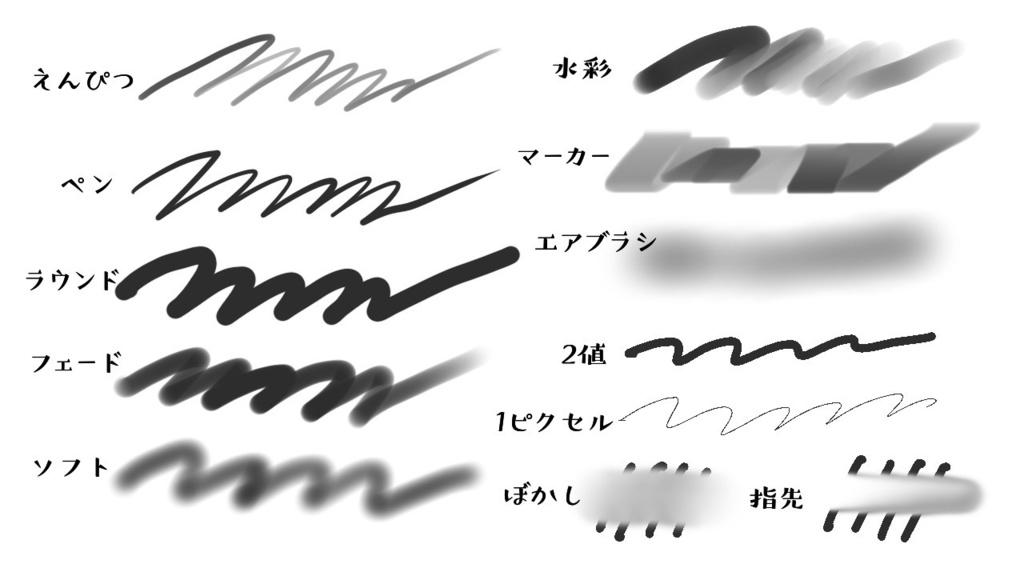 【無料】procreate/ベーシックブラシセット