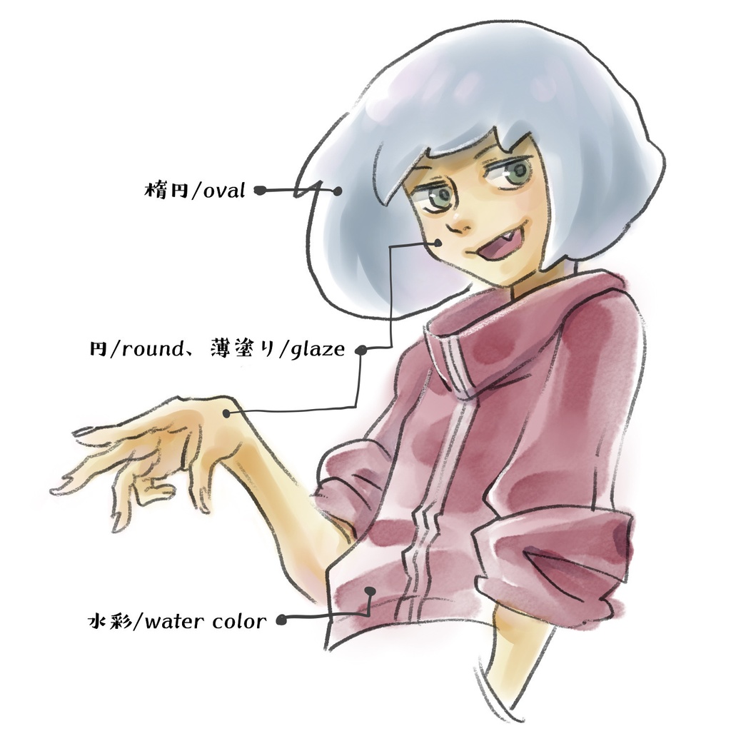 【無料DL有】procreate/ミックスペイント