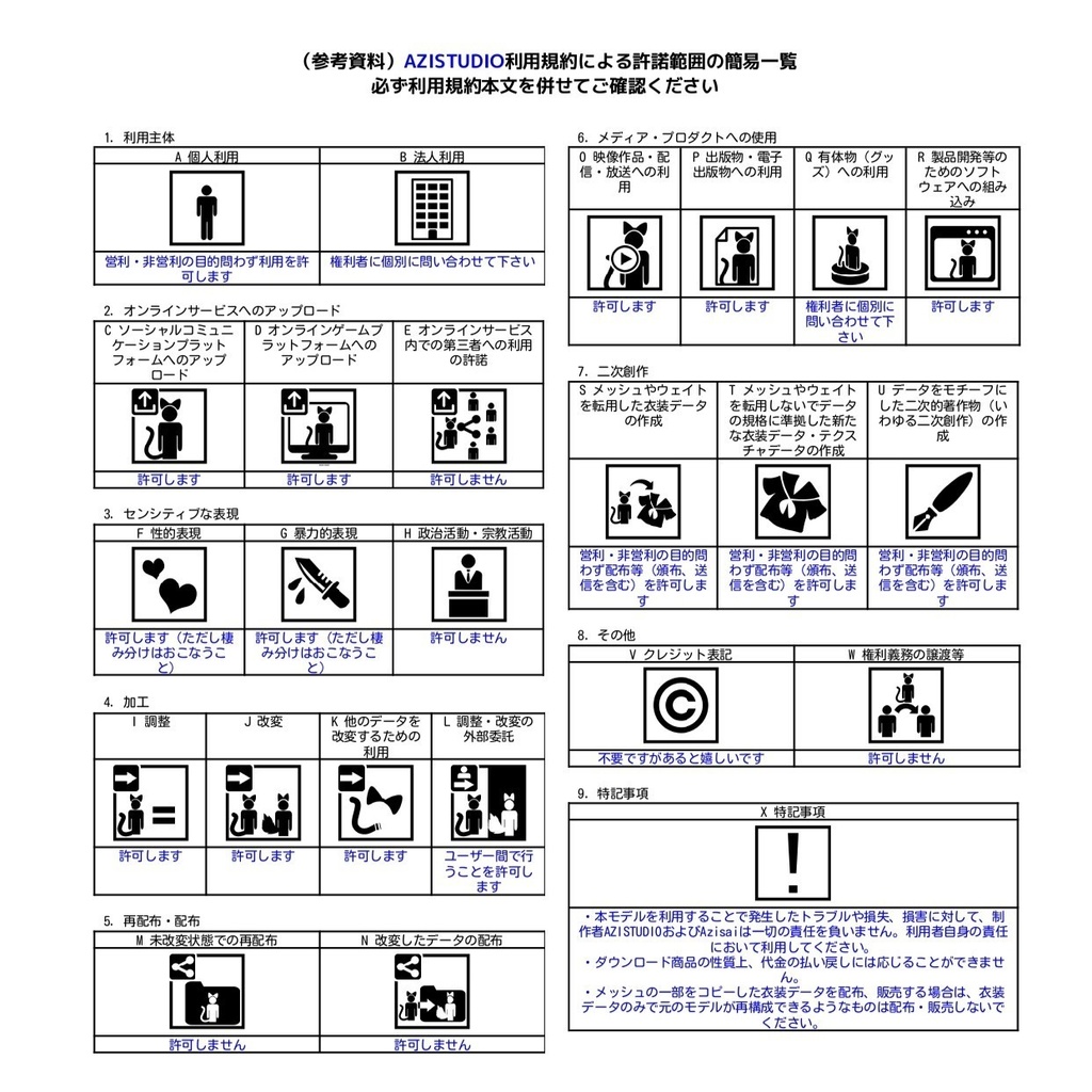 「Cynoha」-シノハ-