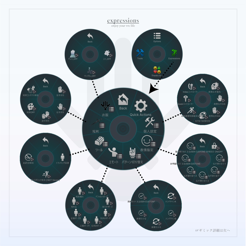 「Cynoha」-シノハ-