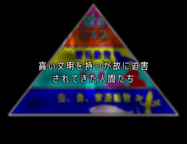 【異世界召喚RPG】NEXT DOOR 悠遠の世界