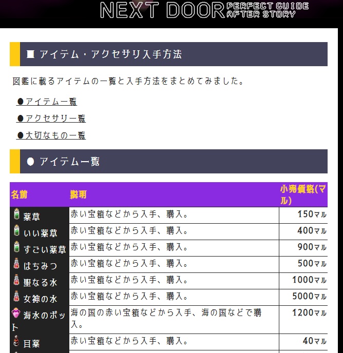 【攻略情報+α】NEXT DOOR 悠遠の世界 パーフェクトガイド+アフターストーリー