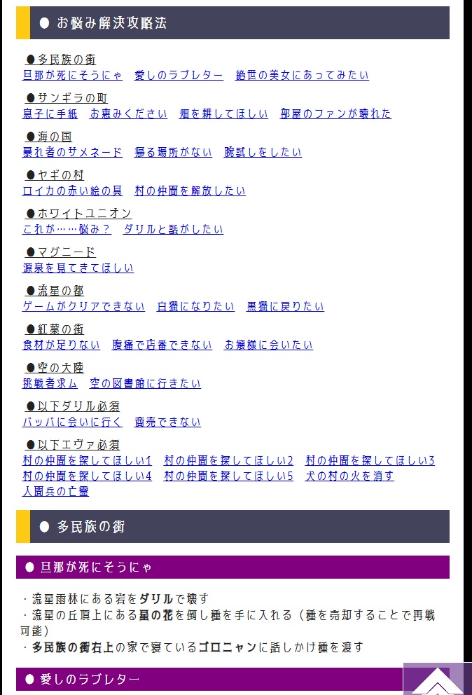 【攻略情報+α】NEXT DOOR 悠遠の世界 パーフェクトガイド+アフターストーリー