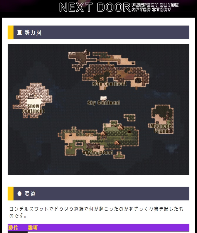 【攻略情報+α】NEXT DOOR 悠遠の世界 パーフェクトガイド+アフターストーリー