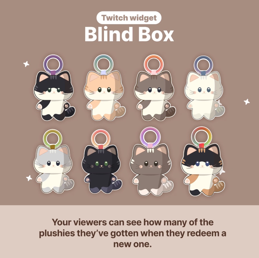Twitch Cat Blind Box Widget: Animated Stream Overlay (Digital download)