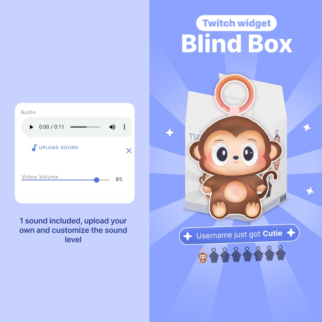 Twitch Blind Box Widget: Interactive Stream Overlay with Collectible Monkey Plushies