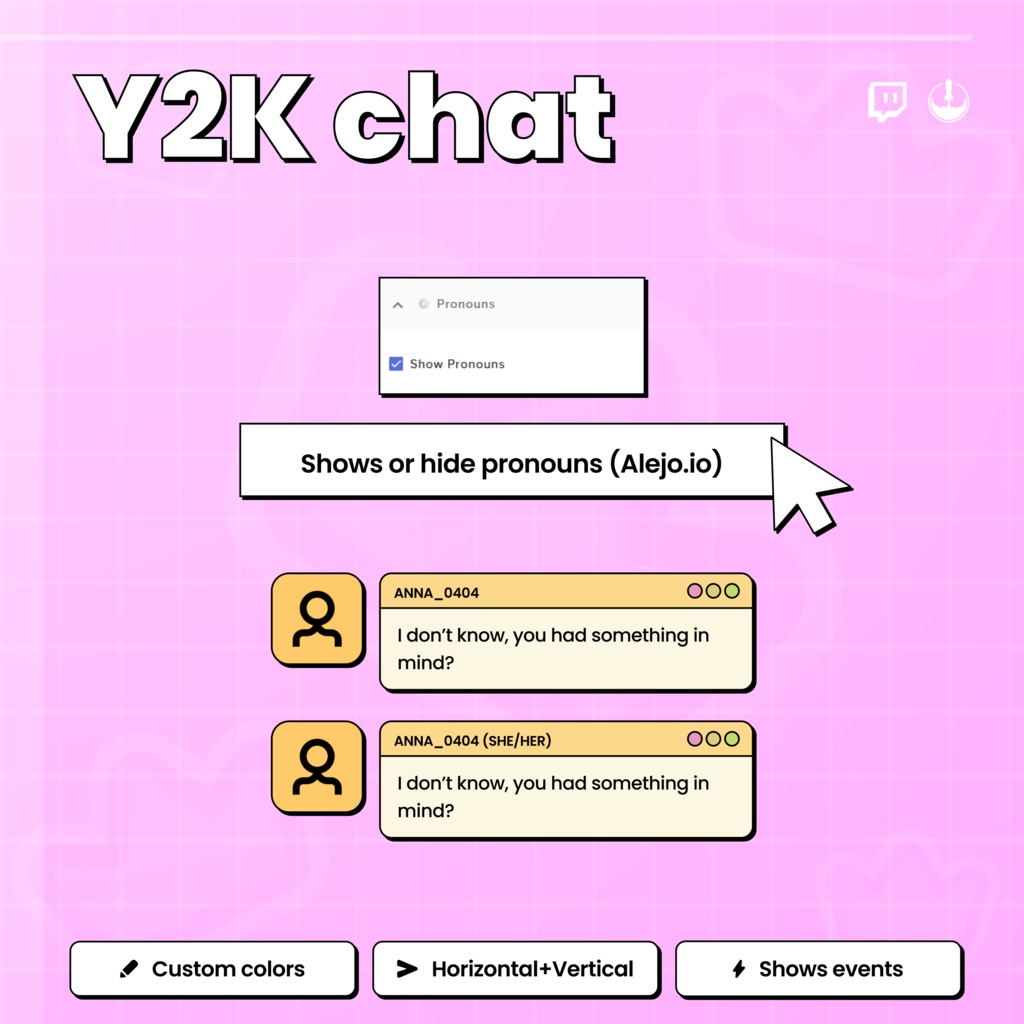 Y2K Retro Twitch Chat Overlay Widget: Animated Stream Overlay (Digital Download)