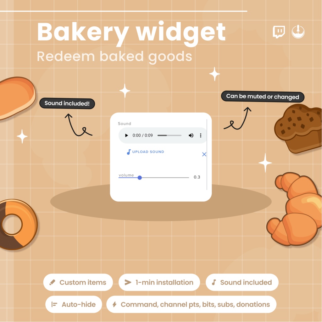 Interactive Bakery oven Twitch Overlay - Customizable Animated Bread Stream Widget - Cafe VTuber (Digital Download)