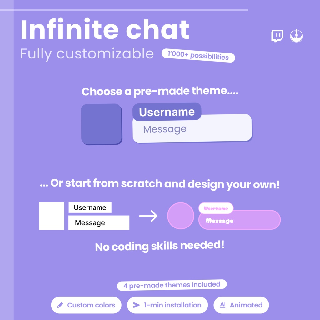 Customizable Animated Twitch Chat Overlay, 4 base themes and hundreds of customizations (Digital Download)