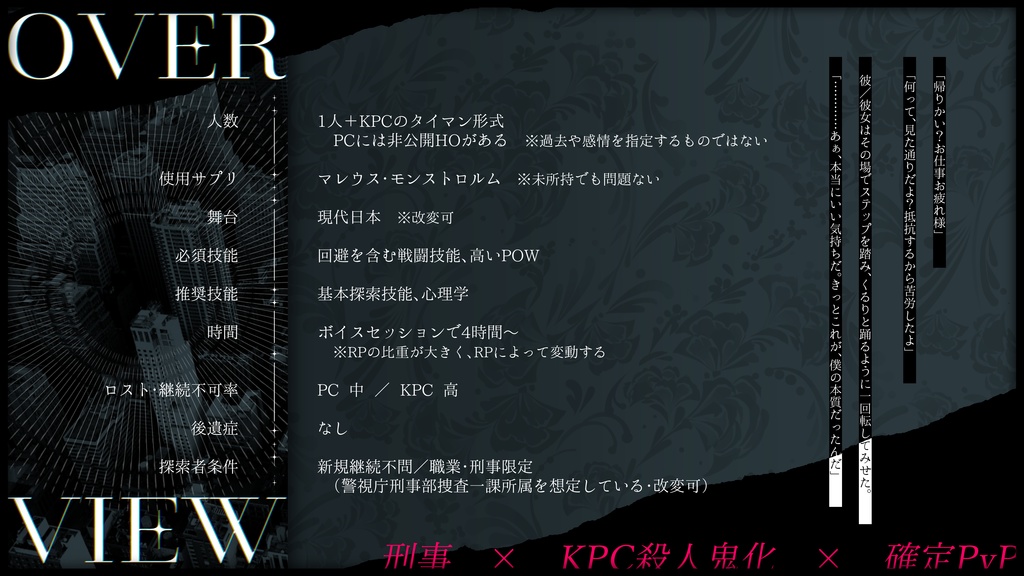 【試し読み版】CoC 6版「メサヰアコンプレックス」