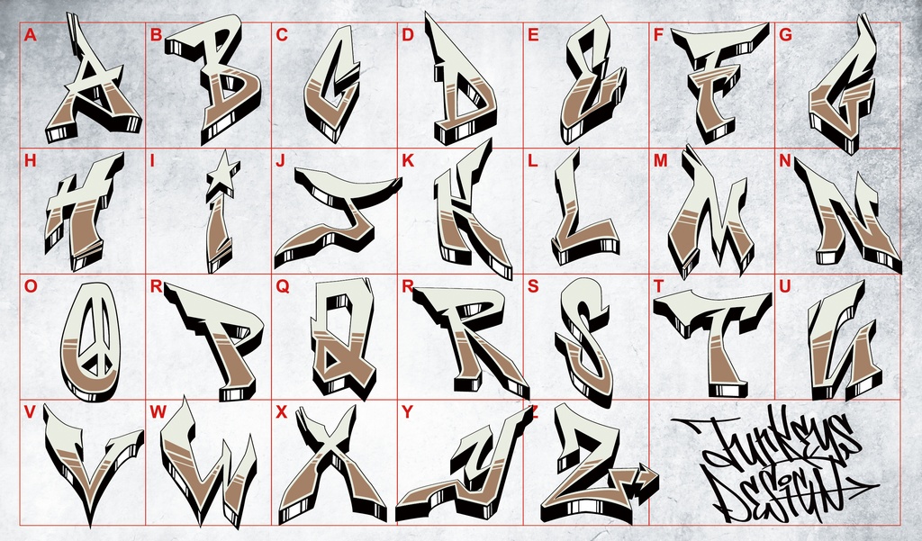 グラフィティ文字 A-Z (shapen ore)