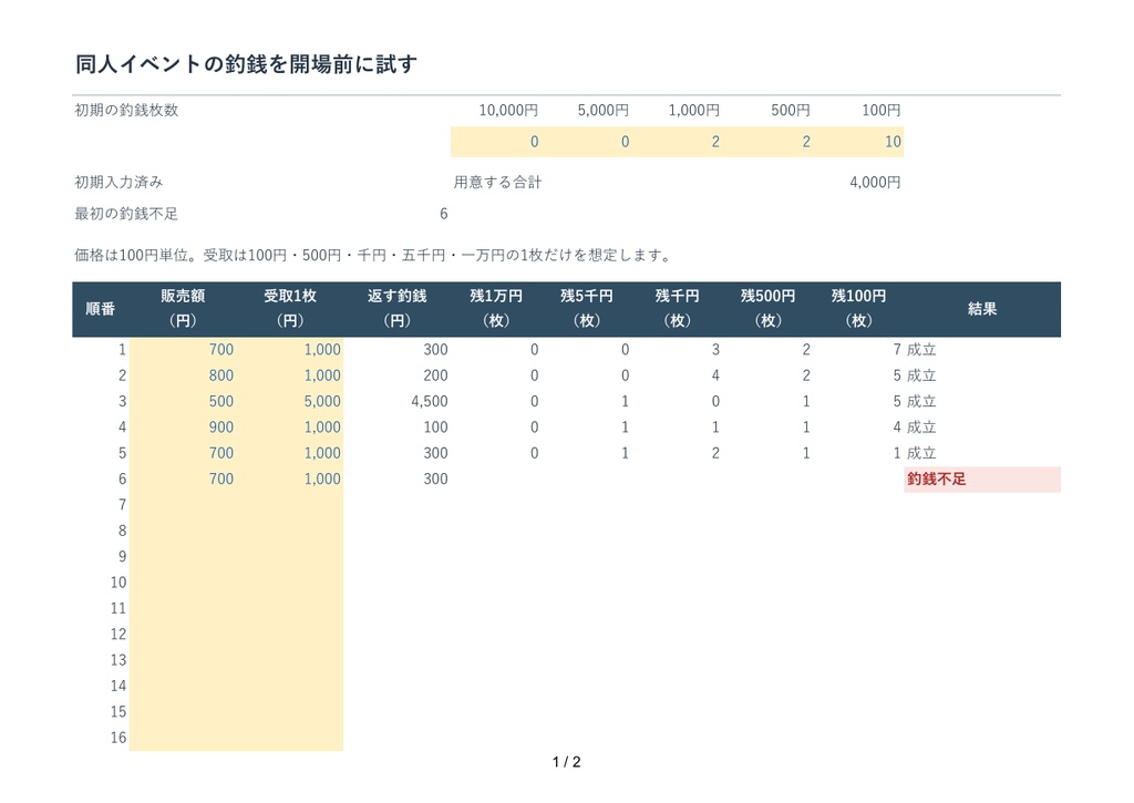 同人イベントの釣銭を開場前に試すExcel|30取引の残枚数を試算