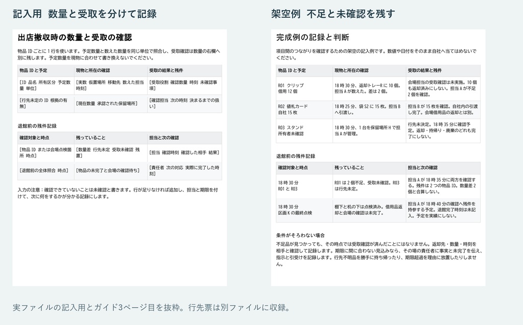 イベント撤収の備品返却と引継ぎを記録するWordテンプレート