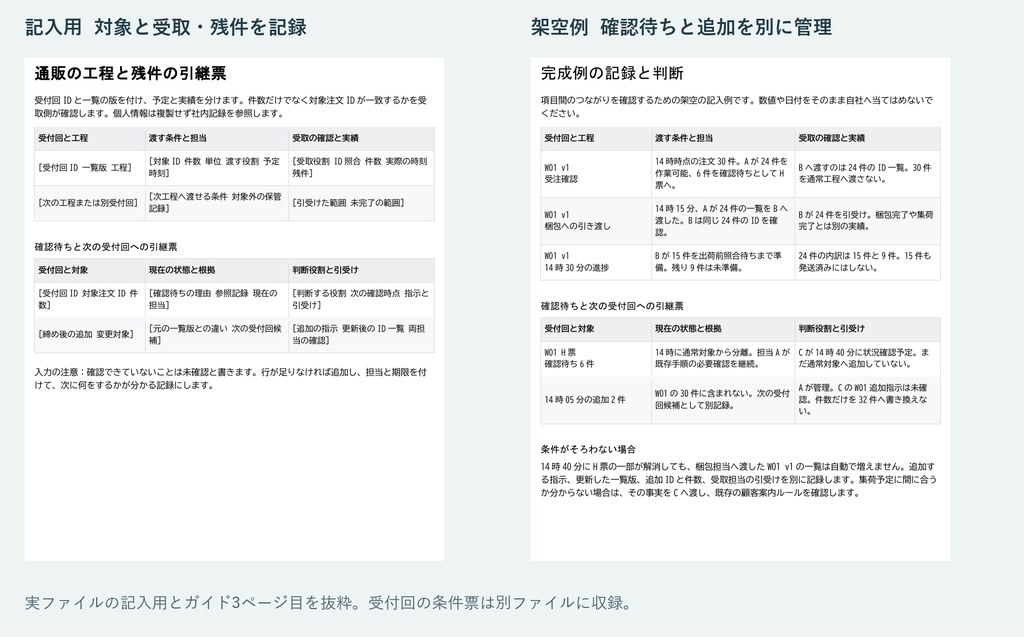 通販の受注から梱包へ 対象注文と確認待ちを引き継ぐWordテンプレート