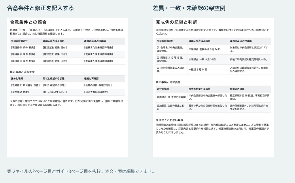 納品物の修正依頼を整理するWordテンプレート
