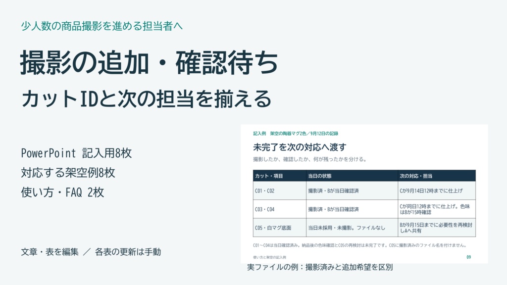 商品撮影の段取りと追加カットを整理するPowerPointテンプレート