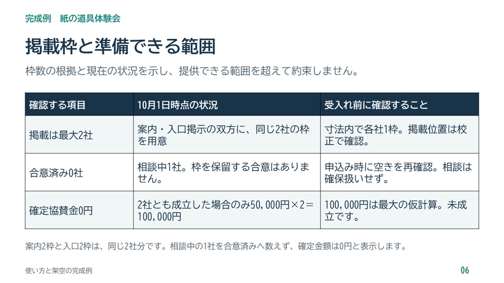 初開催イベントの協賛提案PowerPointテンプレート