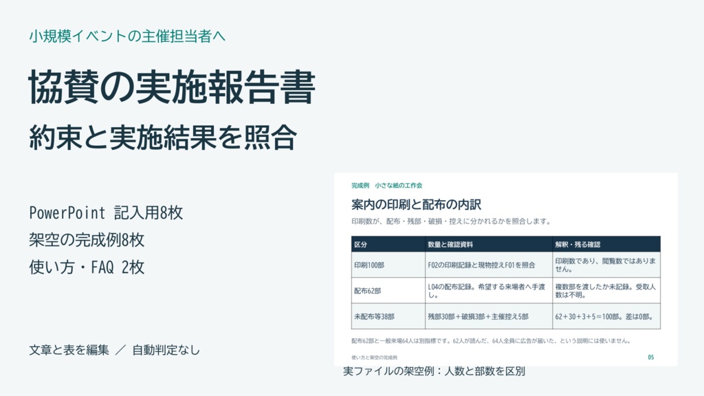 イベント協賛の実施報告書PowerPointテンプレート