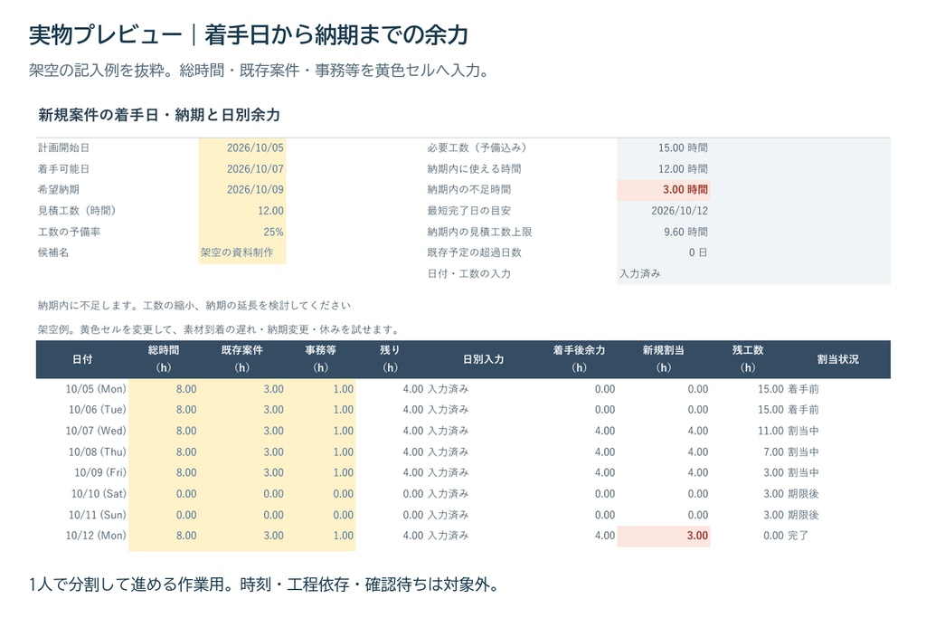 新規案件の受注判断|着手日・納期から不足工数を確認するExcel