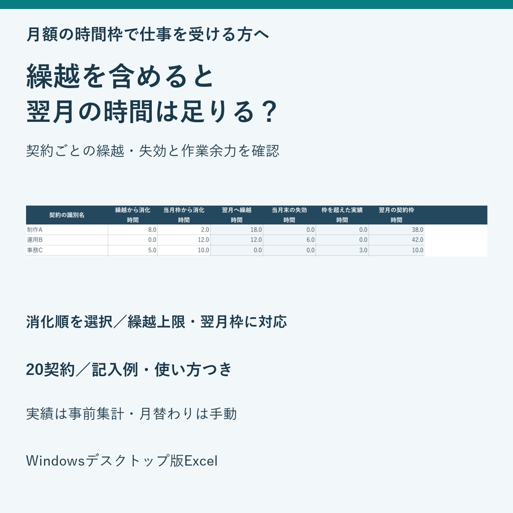 月額契約の繰越時間と翌月の作業余力を確認するExcel