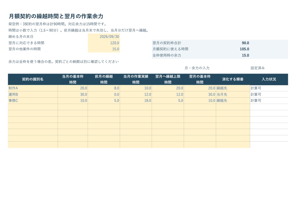 月額契約の繰越時間と翌月の作業余力を確認するExcel
