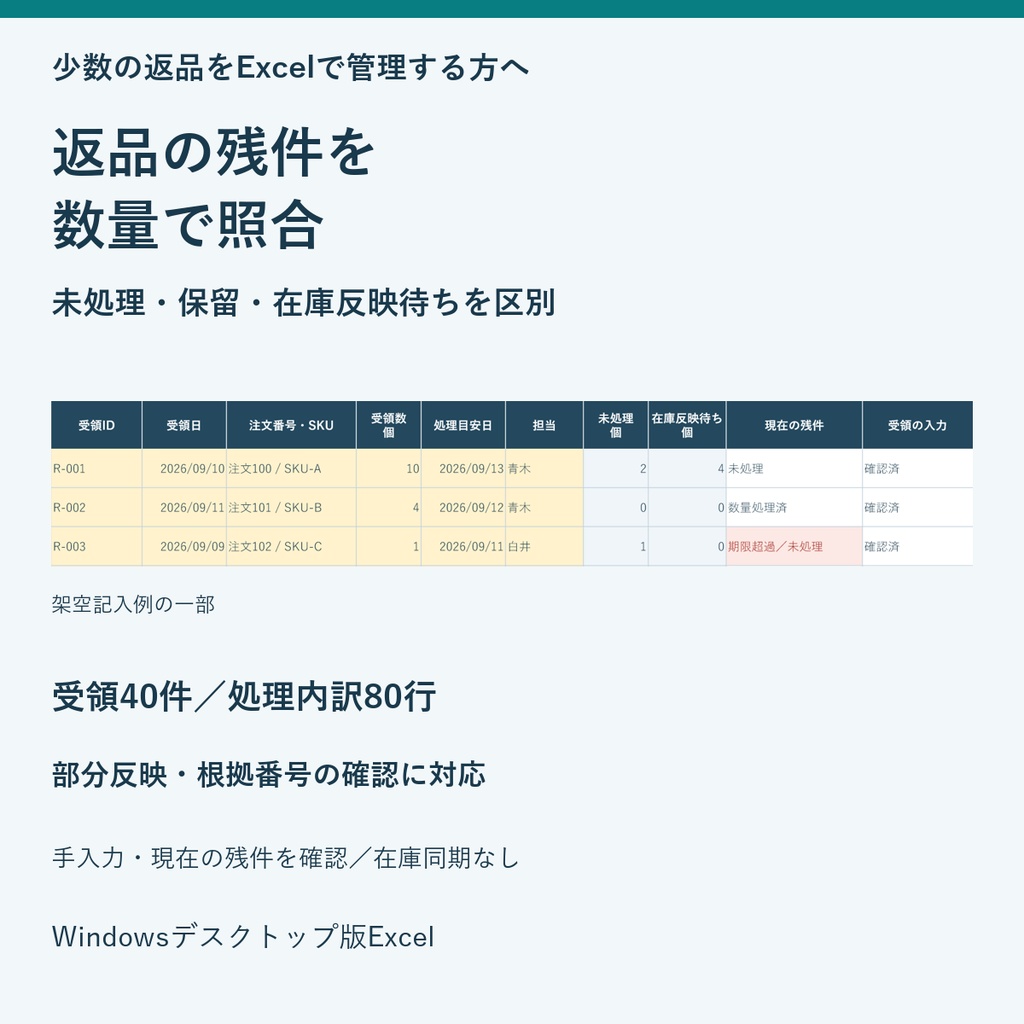 返品管理｜未処理・再入庫の在庫反映待ちを確認するExcel