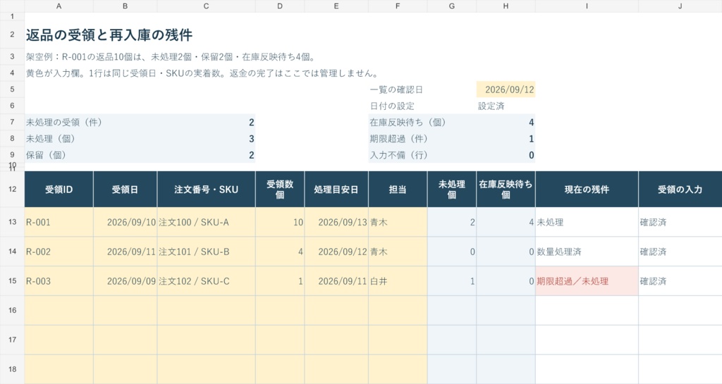 返品管理|未処理・再入庫の在庫反映待ちを確認するExcel