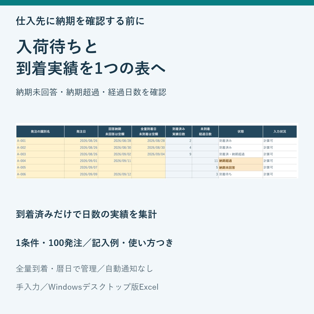 発注の入荷待ち・納期超過と仕入日数を管理するExcel