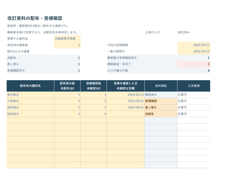 文書の改訂・配布・受領確認を管理するExcelテンプレート