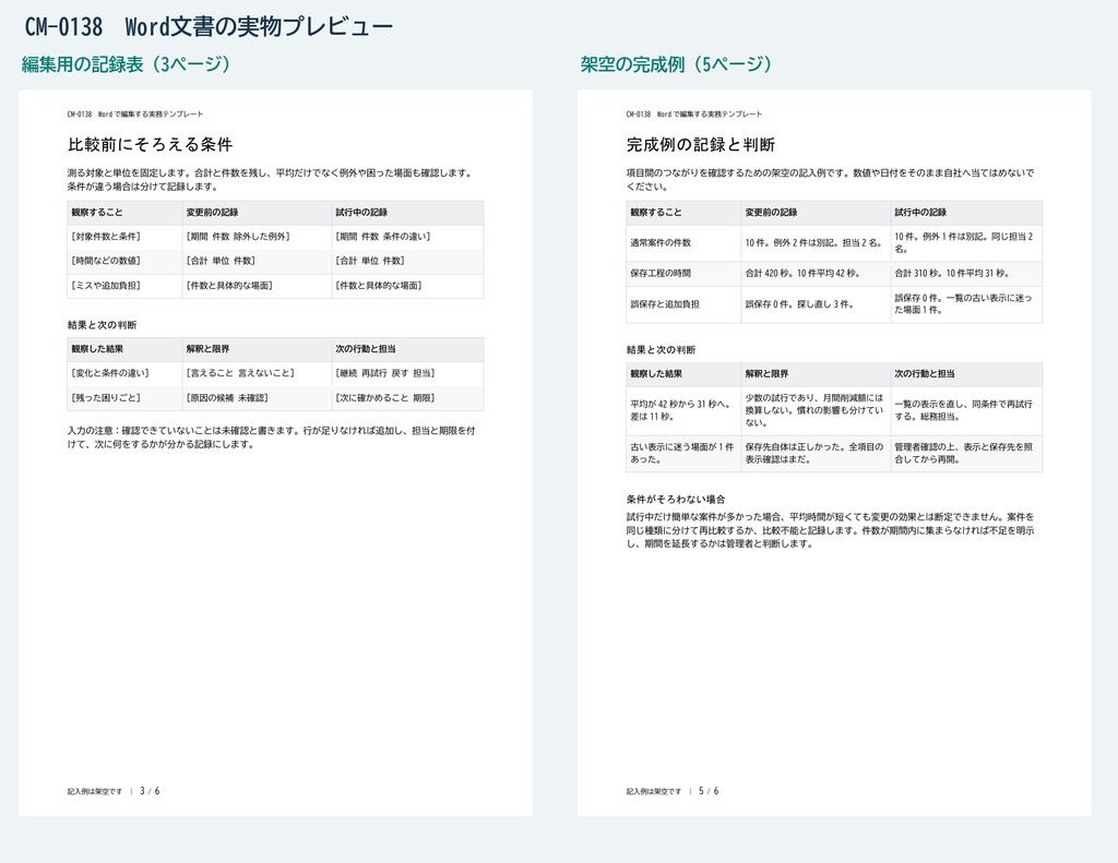 業務改善を小さく試す実験計画書 Wordテンプレート