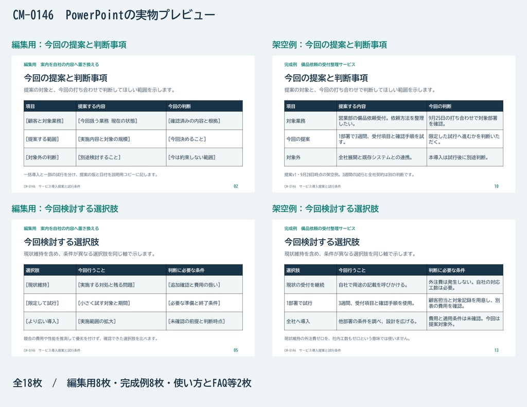 法人向けサービス導入提案のPowerPointテンプレート