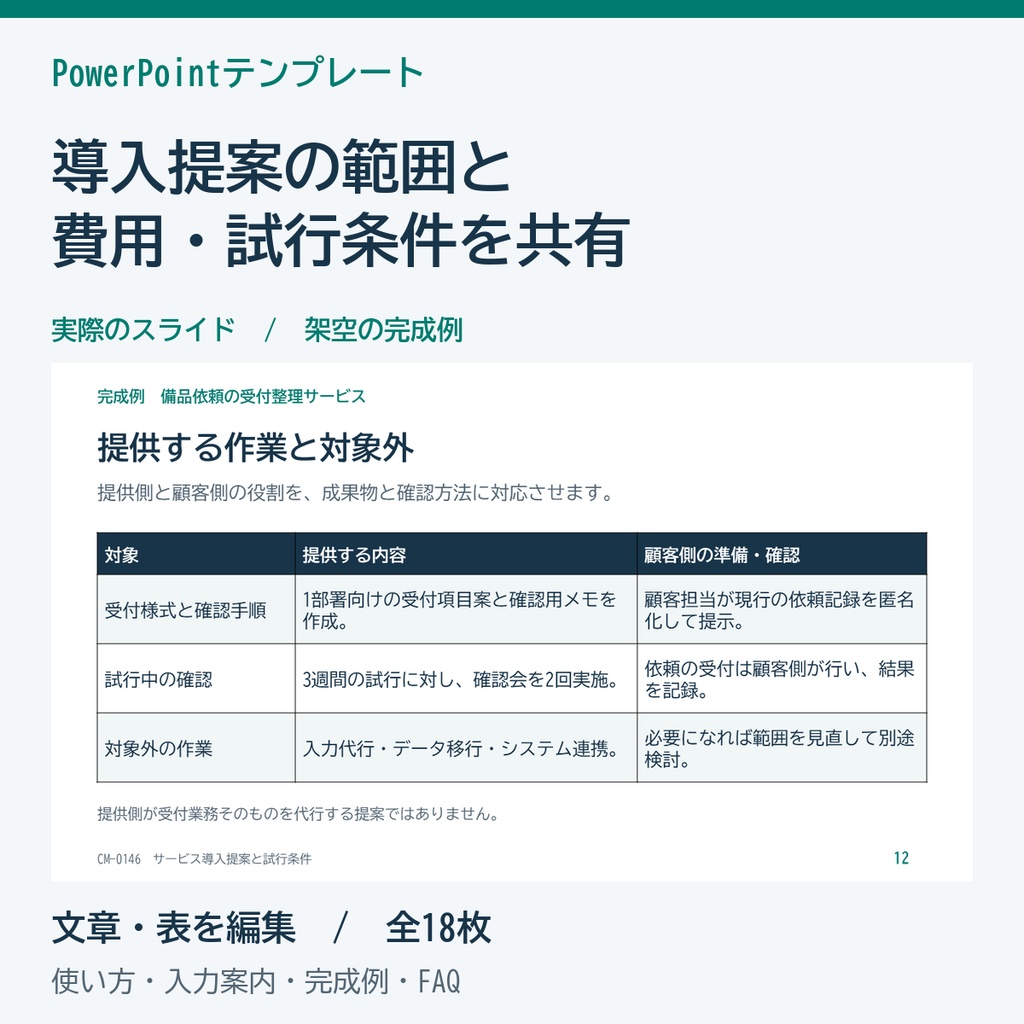 法人向けサービス導入提案のPowerPointテンプレート