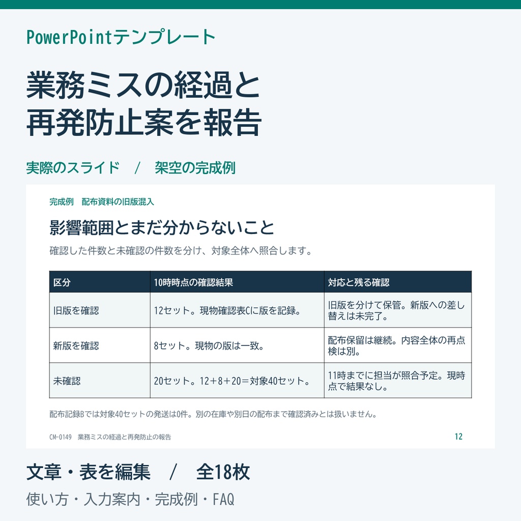業務ミスの経過と再発防止の報告PowerPointテンプレート