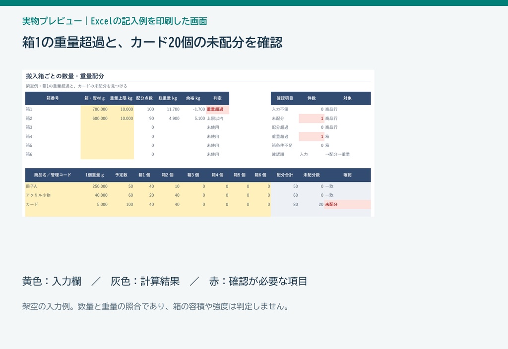 搬入箱の数量・重量配分Excel|20商品・6箱の未配分と重量超過を確認
